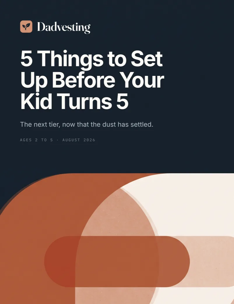 The 5 Things to Set Up Before Your Kid Turns 5 checklist